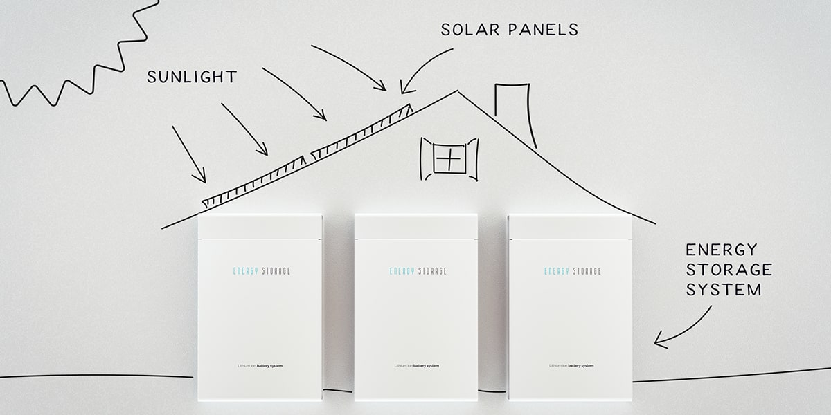 solar battery energy storage